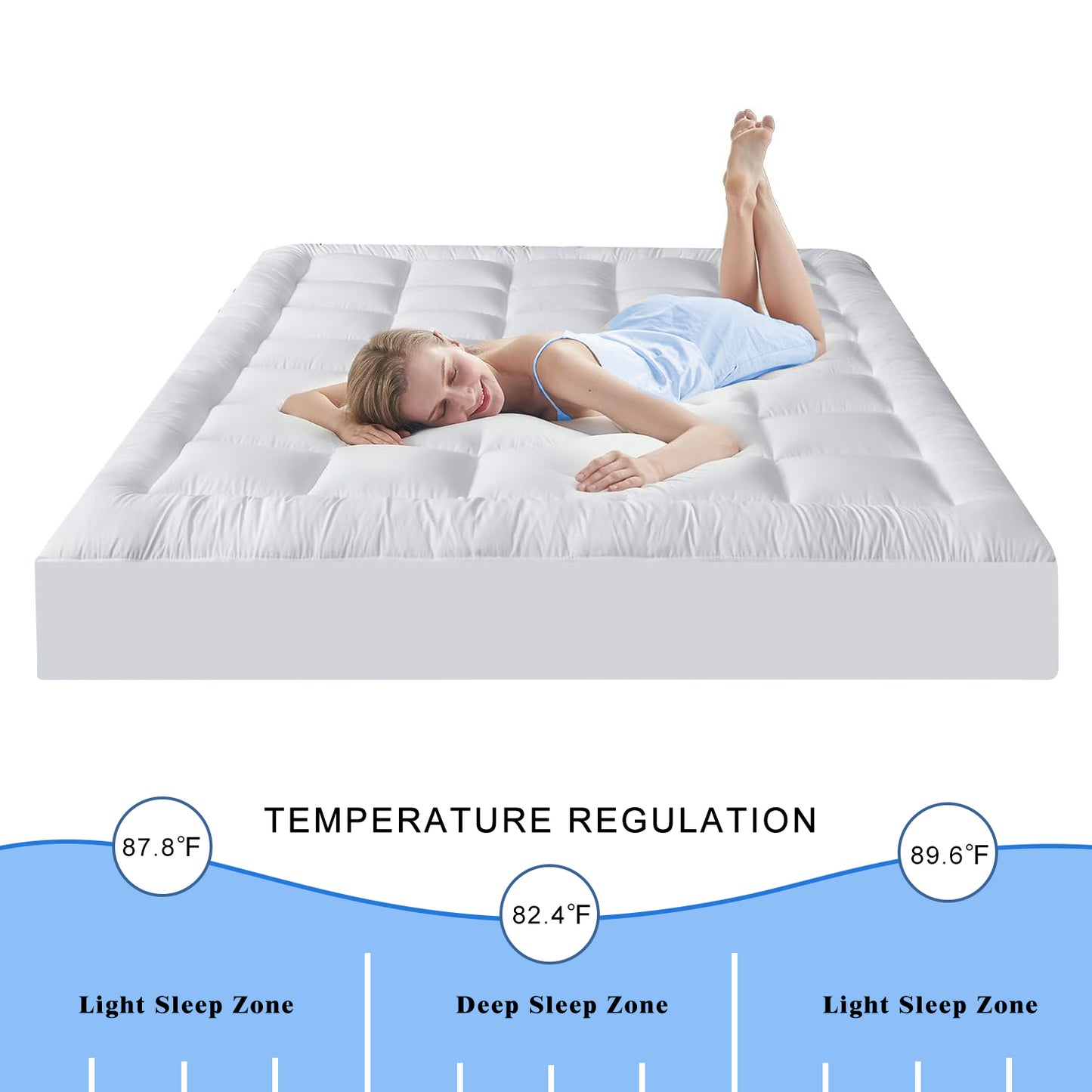 Mincoco Mattress Pad White