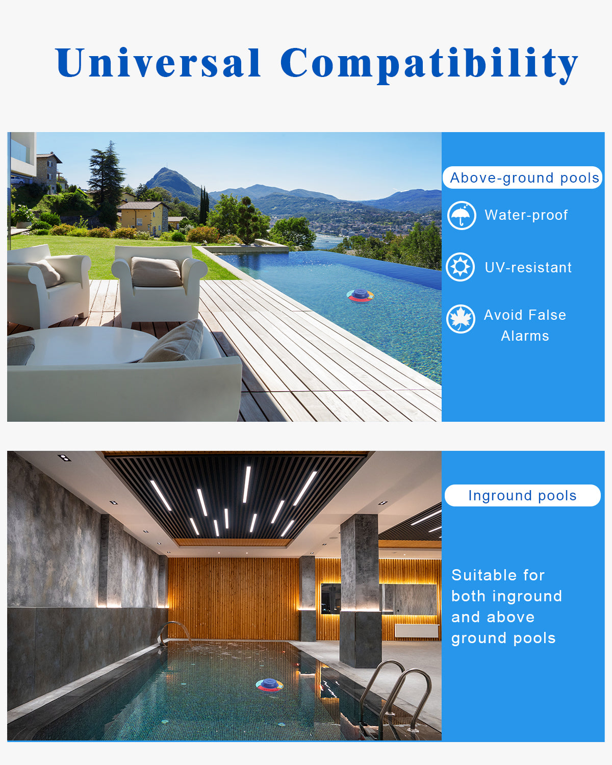 MINCOCO Pool Alarm for Inground & Above Ground Pools, Floating Pool Safety Alarm for Kids and Pets, No WiFi Needed, Smart Dynamic Wave Algorithm with 5 Sensitivity Levels – Simple, Efficient & Reliable (Blue)