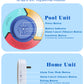 MINCOCO Pool Alarm for Inground & Above Ground Pools, Floating Pool Safety Alarm for Kids and Pets, No WiFi Needed, Smart Dynamic Wave Algorithm with 5 Sensitivity Levels – Simple, Efficient & Reliable (Blue)