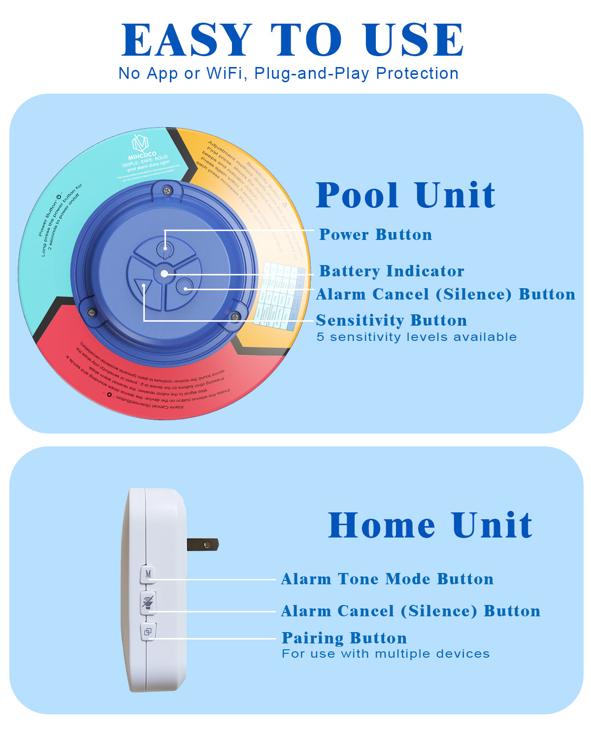 MINCOCO Pool Alarm for Inground & Above Ground Pools, Floating Pool Safety Alarm for Kids and Pets, No WiFi Needed, Smart Dynamic Wave Algorithm with 5 Sensitivity Levels – Simple, Efficient & Reliable (Blue)