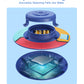 MINCOCO Pool Alarm for Inground & Above Ground Pools, Floating Pool Safety Alarm for Kids and Pets, No WiFi Needed, Smart Dynamic Wave Algorithm with 5 Sensitivity Levels – Simple, Efficient & Reliable (Blue)